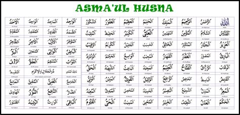 Decorate your phone with wallpapers beautiful name of allah hd wallpapers 99 names of allah (asmaul husna) complete with its meaning 99 beautiful wallpapers adjusted to your home screen download wallpapers with the images of names of god and. Kumpulan Asmaul Husna Latin Lengkap dengan Tulisan Arab ...
