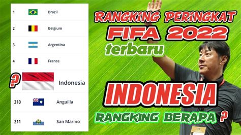 Ranking Peringkat Fifa 2022 Rangking Peringkat Fifa Indonesia Nomer