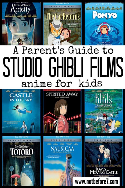 List Of Studio Ghibli Movies Best Hd Anime