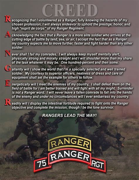 Us Army Ranger Creed Us Army Rangers Army Rangers Special Forces