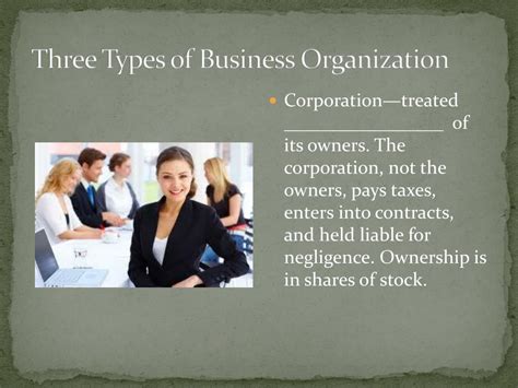 Ppt Three Types Of Business Organization Powerpoint Presentation