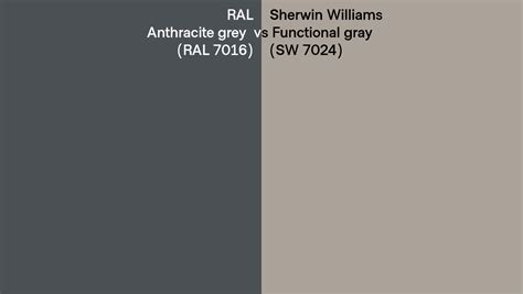 Ral Anthracite Grey Ral Vs Sherwin Williams Functional Gray Sw