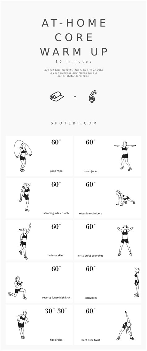 At Home Core Workout Routine For Beginners