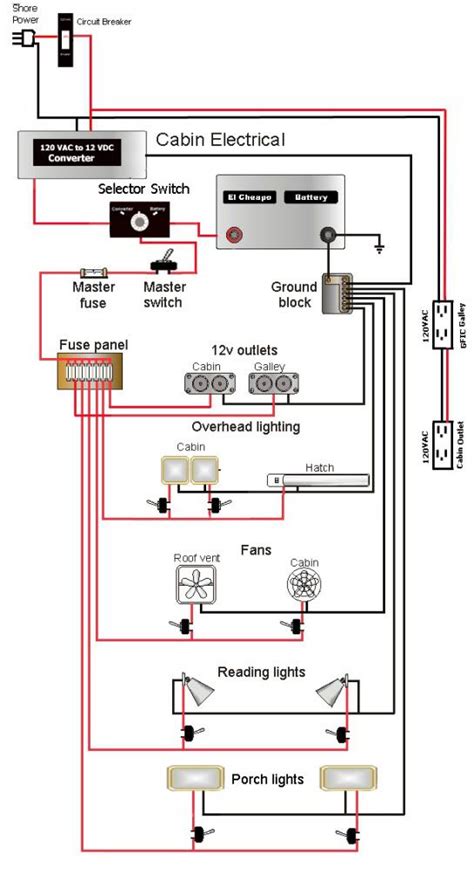 Sunlite Popup Truck Camper Wiring Diagram