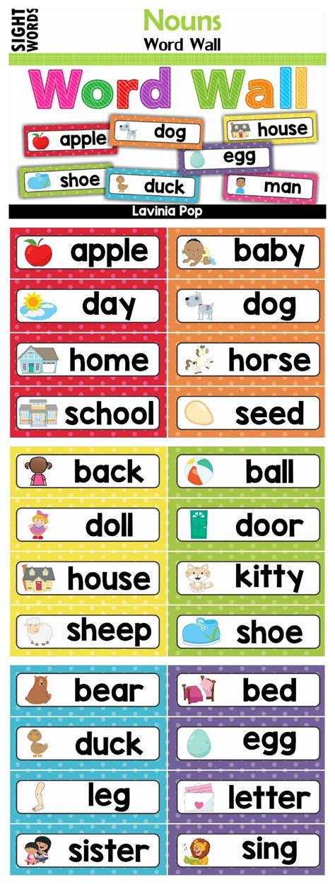 Sight Words Word Wall Dolch Nouns With Pictures Preschool Word Walls