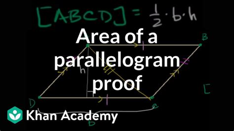 Area Of A Parallelogram Perimeter Area And Volume Geometry Khan
