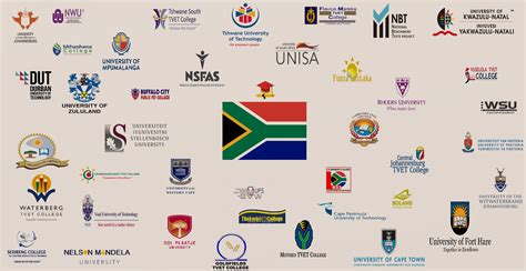 South African Universities Online Application 20242025 Beraportal