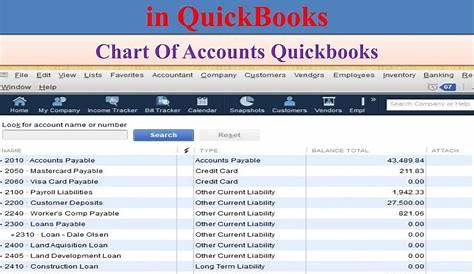 How To I set up a chart of accounts in QuickBooks? by