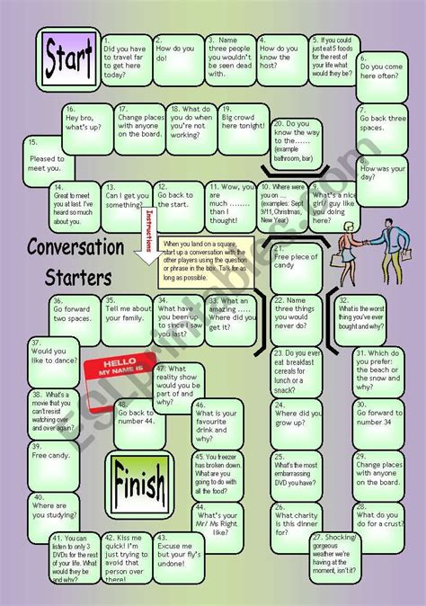 Conversation Starters Esl Worksheet By Joy2bill