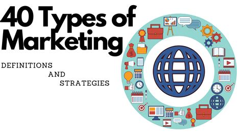 40 Types Of Marketing Strategies And Definitions Business Cobra