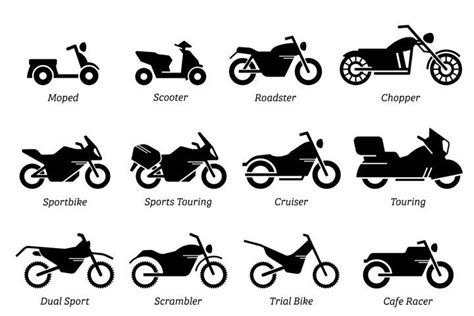 List Of Different Types Of Motorcycle Bike Motorbike Icons 778604