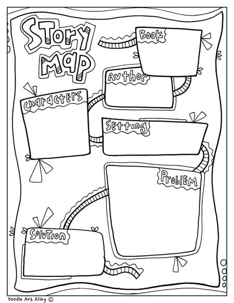 Graphic Organizers Classroom Doodles Reading Strategies Reading