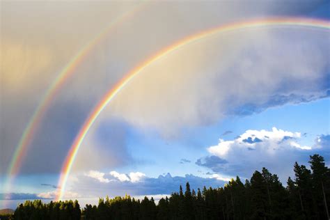 Higher Order Rainbows
