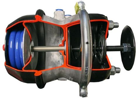 Cutaway 3030 Air Brake Chamber Toolkit Technologies