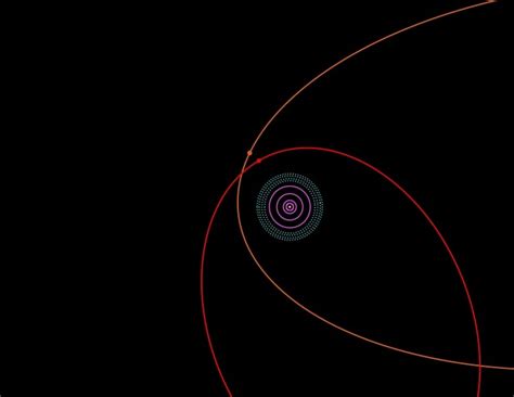 New Dwarf Planet Vp113 Is Most Distant In Solar System Cbc News