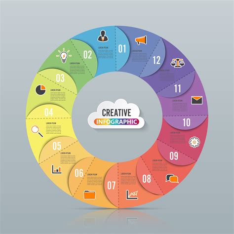 Circle Chart Infographic Template With 12 Options 690416 Vector Art At