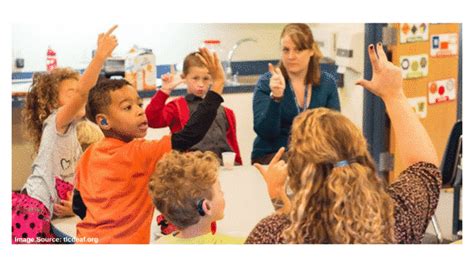 Teaching Strategies For Hearing Impaired Students Infolearners