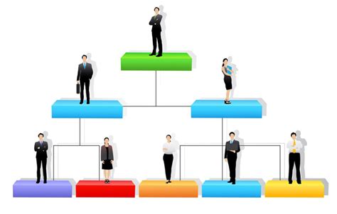 Read through to the end of this page to see why you might want to use a spreadsheet to create your company's organization chart. Common Organizational Structures Seen in Small Businesses