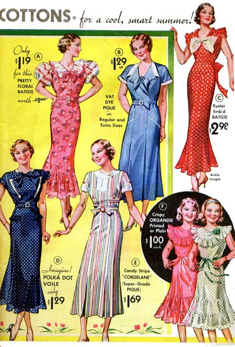 1934 Summer Cotton Via Wearing History Fashion History Vintage Dress