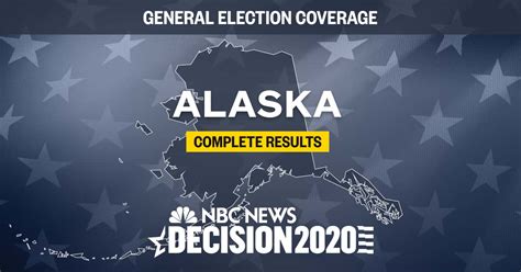 #abpresults abp nadu live update : Alaska election results 2020: Live results by county