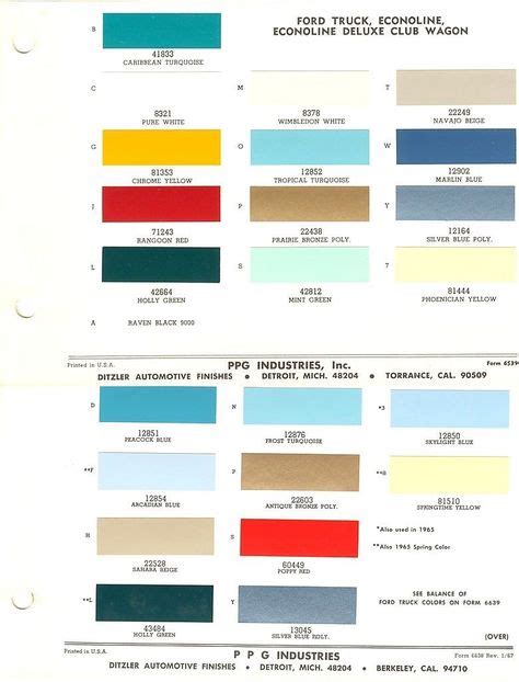 Two Sheets Of Original Ppg Ditzler Automotive Finishes Paint Chip