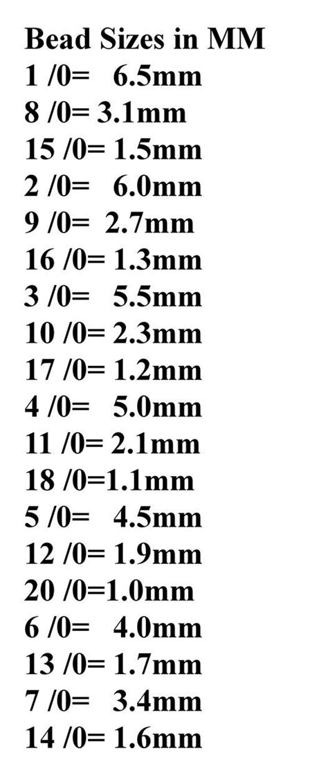 Bead Size Chart In Mm