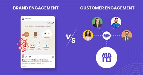 Model Engagement Vs Buyer Engagement Know The Key Variations O Learners
