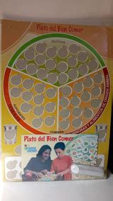 Maqueta Del Plato Del Buen Comer Con Material Reciclado Compartir