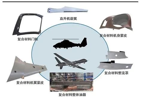 详细介绍复合材料在航空及军工领域的应用行业资讯行业资讯玻璃纤维复合材料信息网