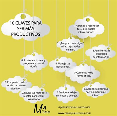 10 Claves Para Ser Más Productiv Mª Jesús Torres · Psicóloga Y Coach