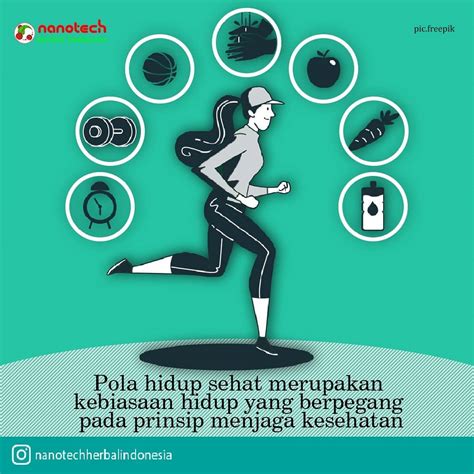 Poster Gambar Pola Hidup Sehat Indonesia Hebat