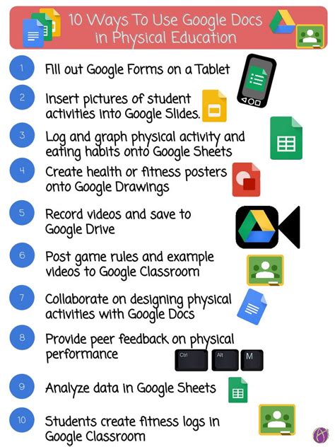 I was first introduced to google docs by my daughter's band. 10 Ways to Use Google Docs in Physical Education | Google ...