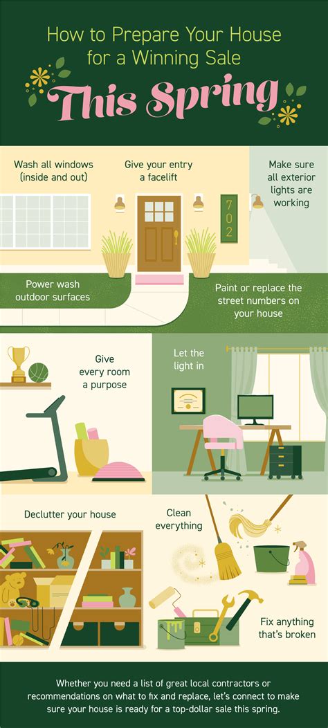 How To Prepare Your House For A Winning Sale This Spring Infographic