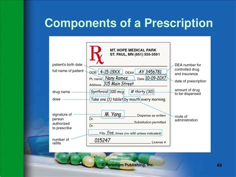 prescription meaning