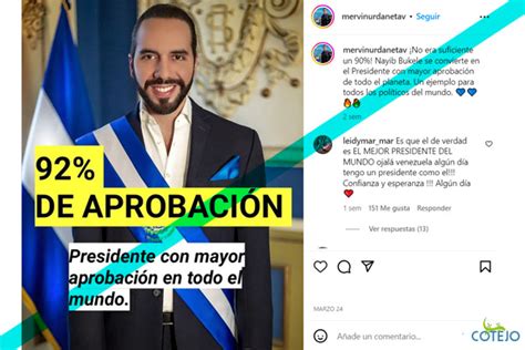 Bukele No Es El “presidente Con Mayor Aprobación De Todo El Planeta