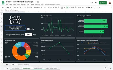 Available in letter sized paper and pdf, indd format. Expense tracker template in Google Sheets - Sheetgo Blog