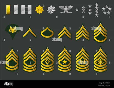 Us Army Enlisted Ranks Explained Twdbrand Images