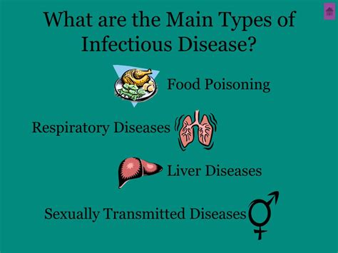 Ppt Infectious Diseases Powerpoint Presentation Free Download Id63013