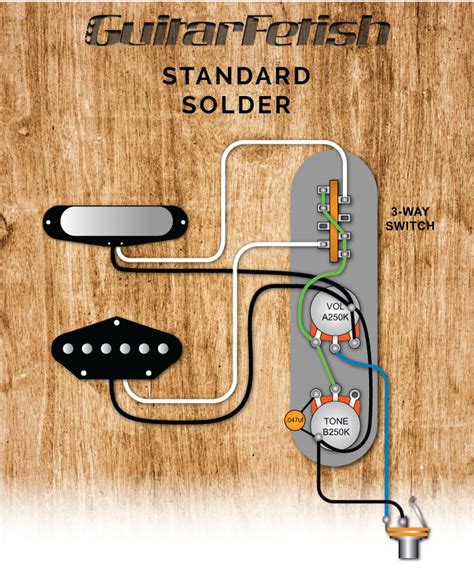 Fender Telecaster Wiring Diagram 3 Way Wiring Diagram For Telecaster