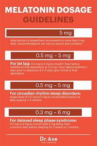 20 Elegant Ibuprofen Dosage Chart