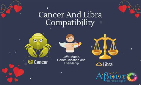 Cancer woman and libra man marriage compatibility isn't something that is really there or talked about by many. libra man cancer woman - Attracting a Libra Man - Libra ...