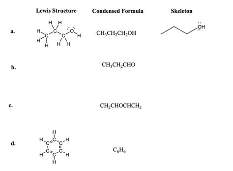 Ch3ch2ch2oh Lewis Structure Drawing Easy