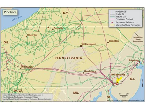Encyclopedia Of Greater Philadelphia Pipelines