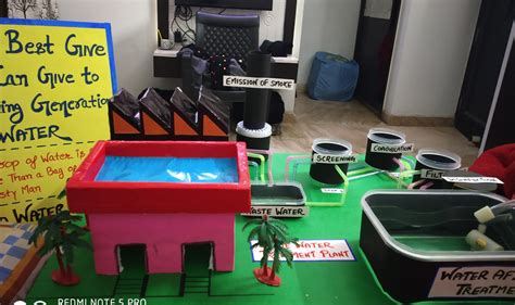 Top Science Exhibition Projects In School Smart City Project