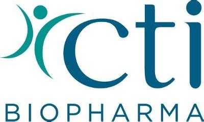 CTIC stock logo