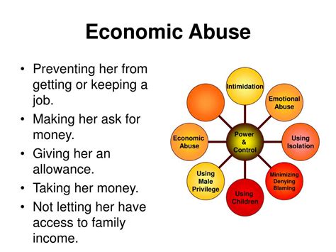 Ppt Domestic Violence Powerpoint Presentation Free Download Id8191