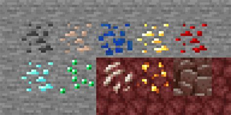 Ore Official Minecraft Wiki