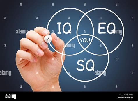 Hand Drawing Diagram Concept About Iq Intelligence Quotient Eq