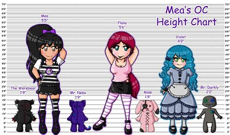 Oc Height Chart By Meamagica On Deviantart