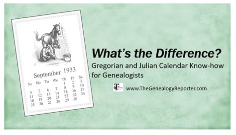 Understanding The Gregorian Calendar For Genealogy Research The